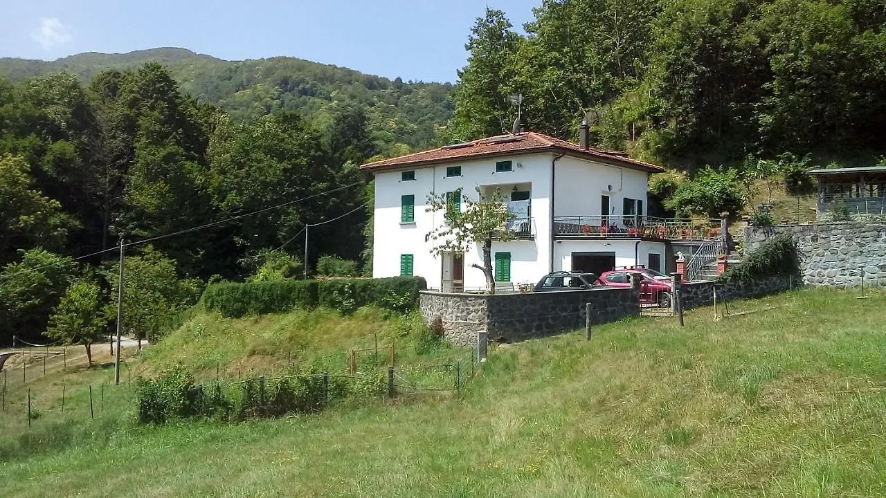 B&B Da Paola Bardalone Bed & Breakfast